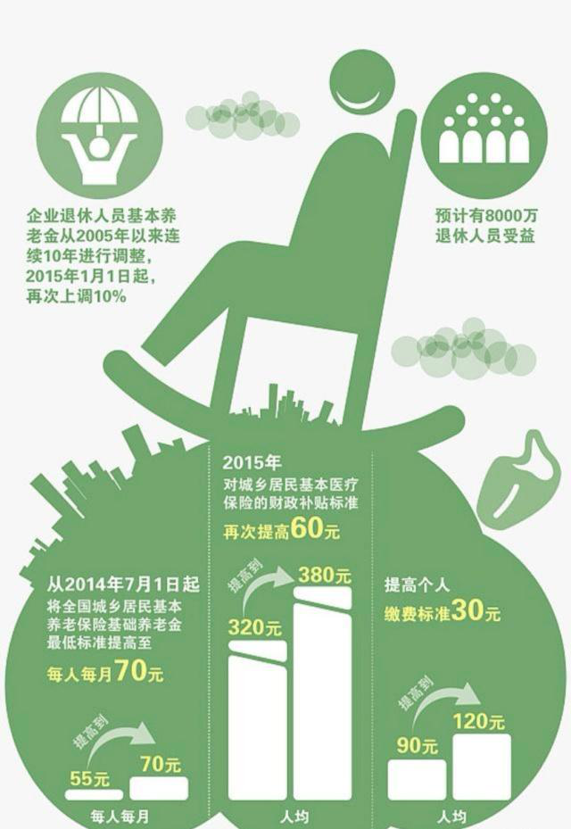 公司购买社保，但是社保费用需要和员工来平摊缴纳，这样合理吗？