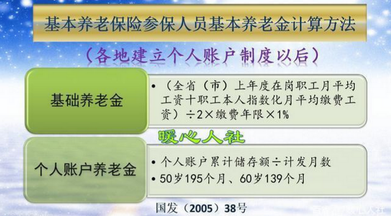 下岗职工中风失去劳动能力，没缴满社保怎么办？如何应对？