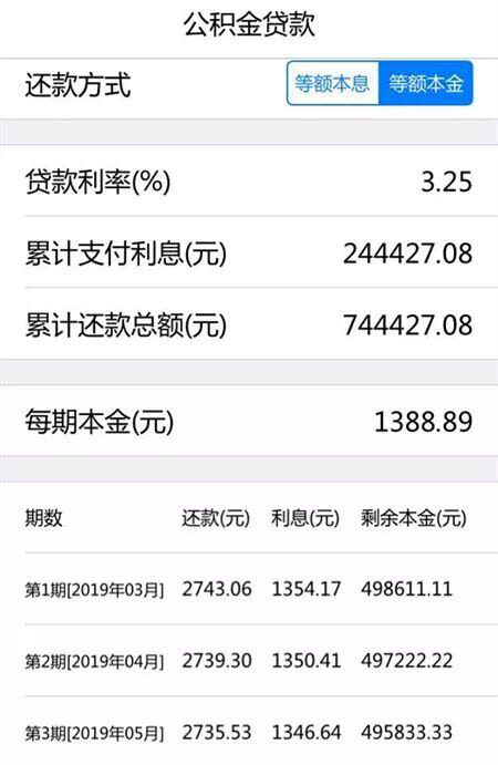 公积金贷款还款方式怎么选？