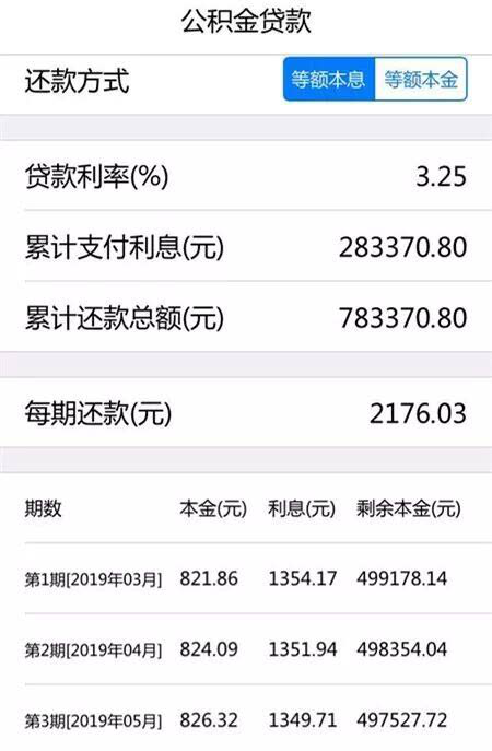 公积金贷款还款方式怎么选？