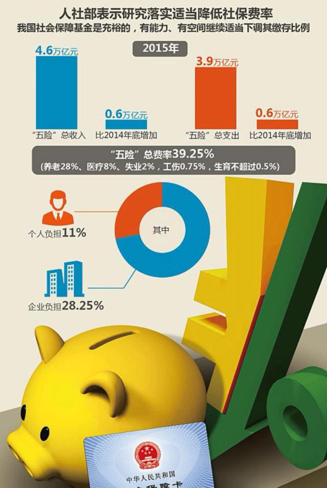 在企业单位曾经工作了10年，没有交社保怎么办？