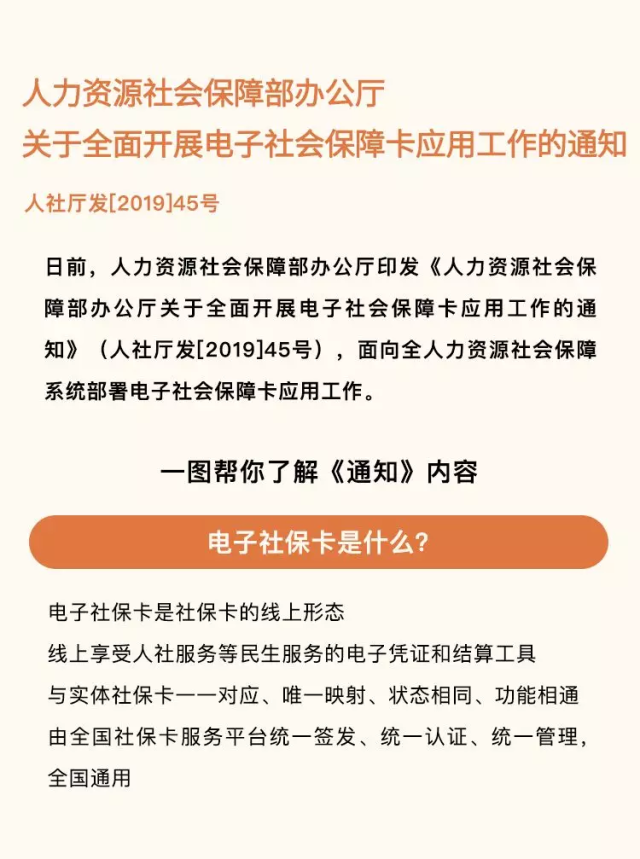 电子社保卡要普及了！查社保、医保支付……快来了解