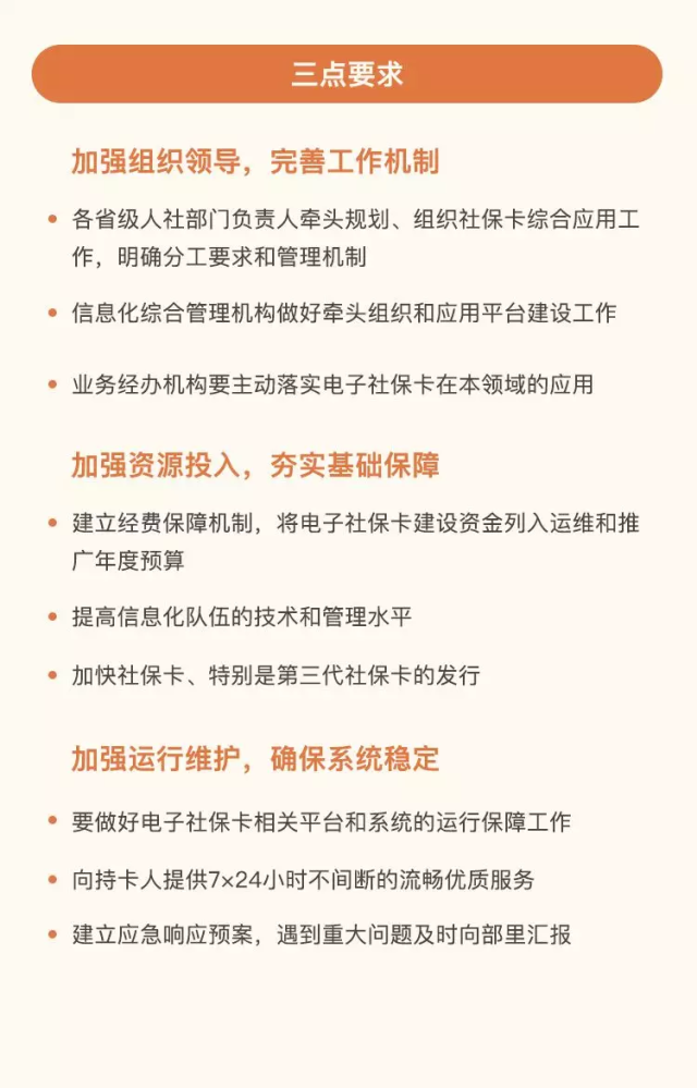 电子社保卡要普及了！查社保、医保支付……快来了解