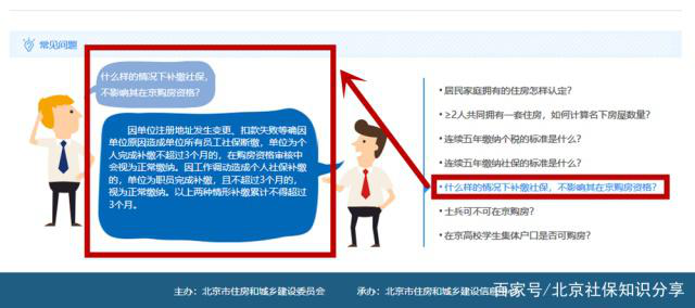 北京社保补缴以后，是否影响在京购房资格？