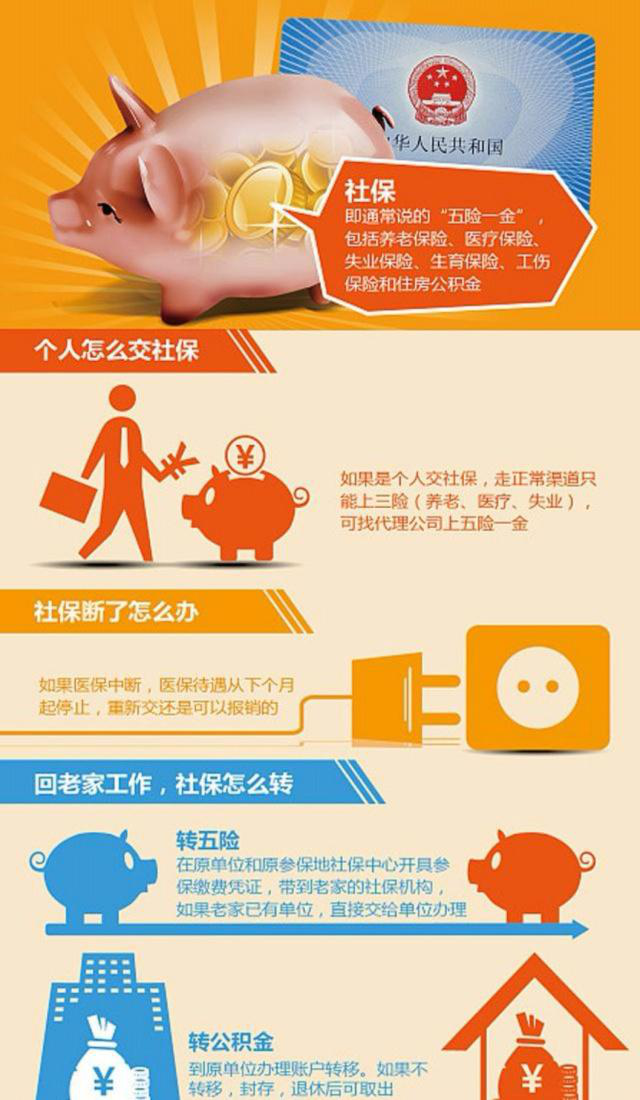 职工社保转移成个人社保需要注意的一些事