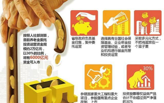 辞职后社保该如何处理？有几点细节需要注意！