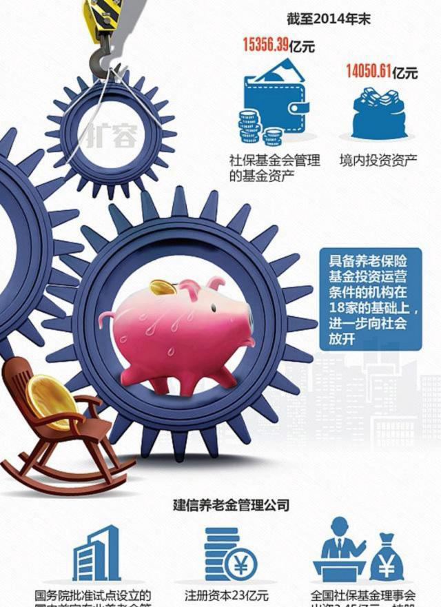 辞职后社保该如何处理？有几点细节需要注意！