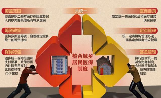 社保已经缴纳满15年，刚好今年退休，能领取到多少养老金？了解下