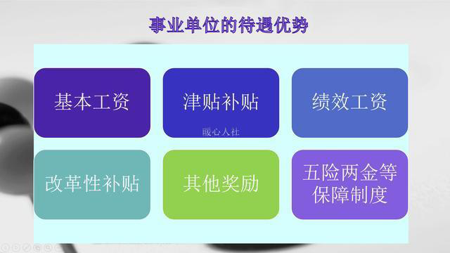 没有五险一金5000元和有五险一金3000元的两种工作，怎么选？