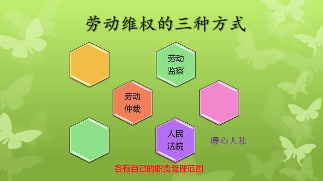 没有五险一金5000元和有五险一金3000元的两种工作，怎么选？