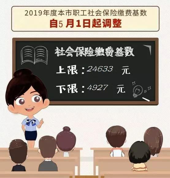 注意！关于“社保缴纳”这四件事很多人都不知道！你中招了吗？