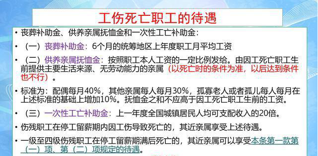 年轻人需要了解的五险知识：哪五险？有什么用？