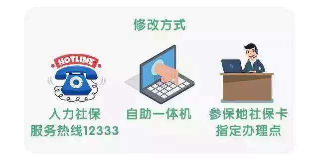 这9个有关社保权益的知识，你了解多少