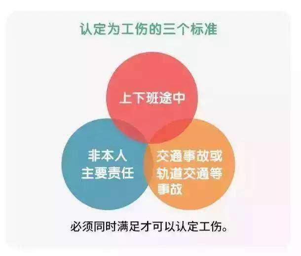 这9个有关社保权益的知识，你了解多少