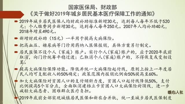 城乡居民医疗保险和职工医疗保险的六大区别，你知道几个？