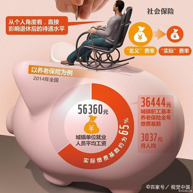 从开始领取养老金计算，多久以后停止发放？