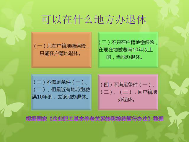 为什么交足15年社保没有退休工资领呢？