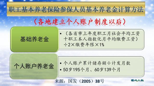 职称的评定会对未来的养老金产生影响吗？