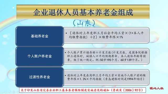 你知道视同缴费年限与实际缴费年限计算养老金有什么区别吗？