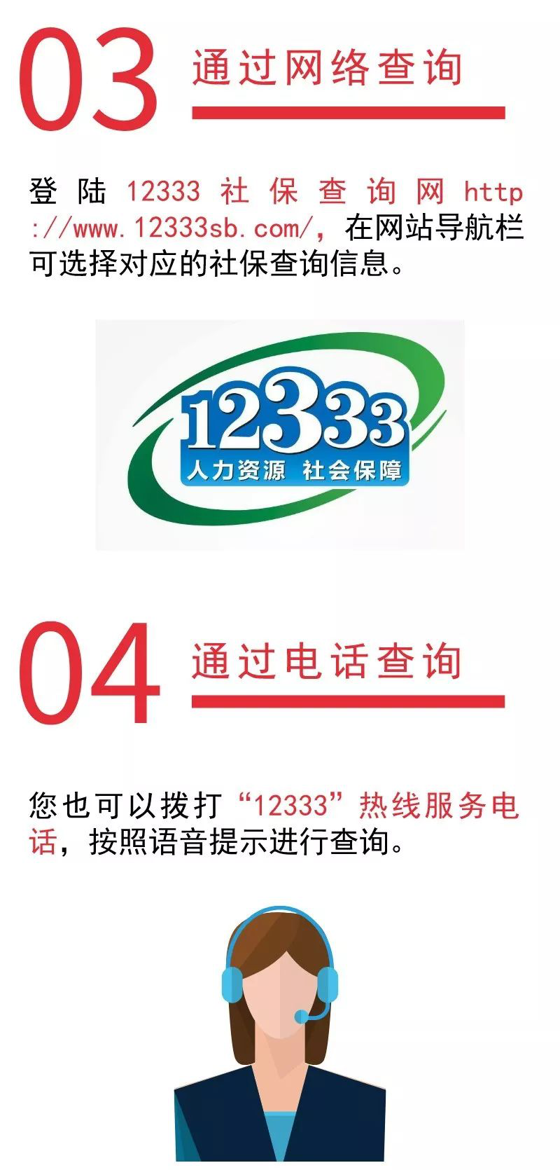 同样交社保，为什么他的医保卡里有上千元，而我的一分钱没有？