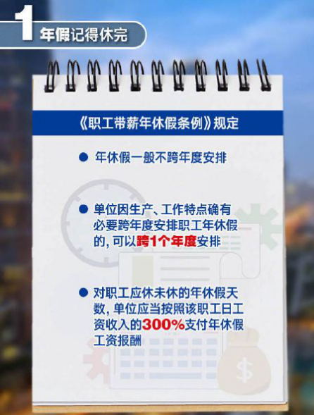 2019最后一个月，除了报销医保费，您还有5件事要抓紧办