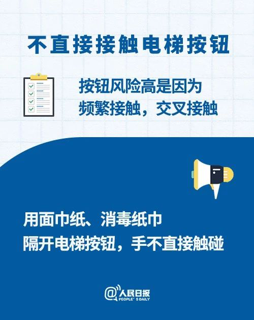 防控新型冠状病毒感染，牢记这8个要点