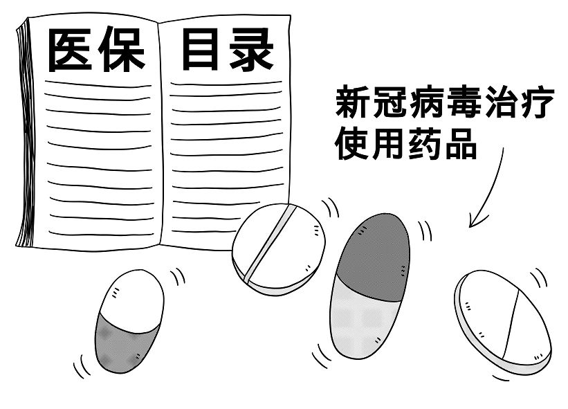 最全科普！新冠病毒肺炎相关的常见医保报销问题