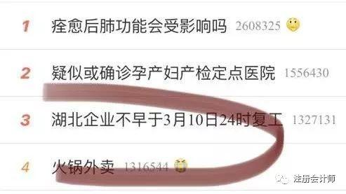 疫情期间的工资怎么发放，各地复工有哪些福利，最新政策汇总！
