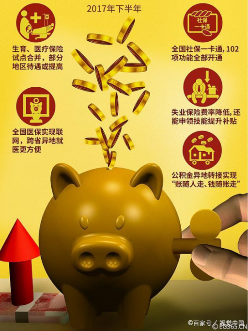 灵活就业人员和企业在职员工的社保，有什么区别？