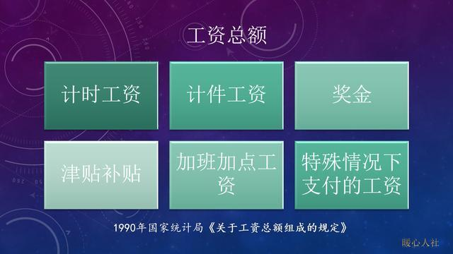 养老保险每月个人缴费259元，退休时每月能领多少养老金？