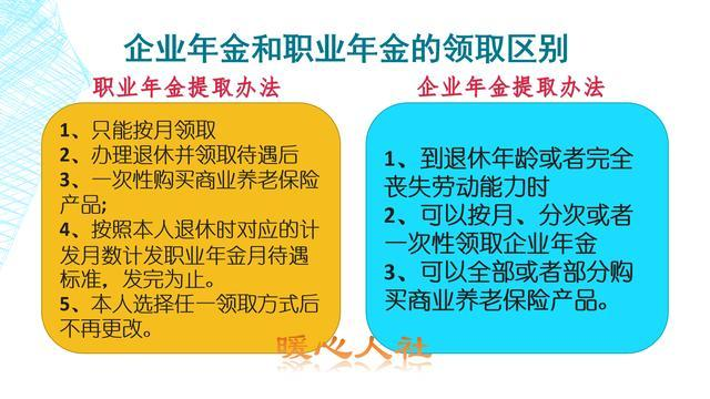 养老金会超过在岗工资？注意有这六种情况，你符合哪种？