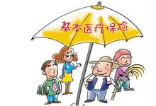 【大社保网】——北京最新医疗报销办理流程